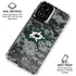 NHL Dallas Stars Camo Moto G Power 5G (2024) Clear Case