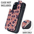 Dark Tapestry Floral Otterbox Defender iPhone Skin