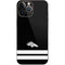 NFL Denver Broncos Shutout iPhone 15 Pro Max Skin