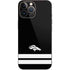 NFL Denver Broncos Shutout iPhone 15 Pro Max Skin