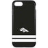 NFL Denver Broncos Shutout iPhone 7 Pro Case