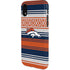 NFL Denver Broncos Trailblazer iPhone XR Pro Case