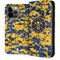 NBA Denver Nuggets Digi Camo iPhone 15 Pro Max Folio Case