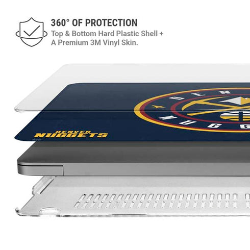 NBA Denver Nuggets Distressed MacBook Cases