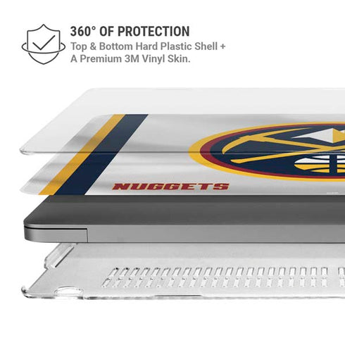 NBA Denver Nuggets MacBook Pro 14in (2021-24) Case plus Skin