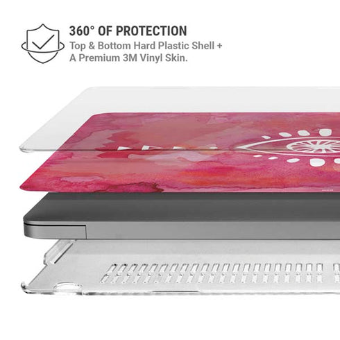 Desert Evil Eye MacBook Pro 14in (2021-24) Case plus Skin