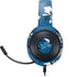 NFL Detroit Lions Tropical Print Razer Kraken X Skin