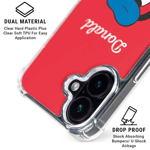 Disney Friends Donald Duck Backwards iPhone 17 Clear Case