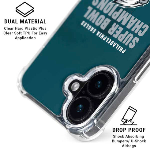 NFL Philadelphia Eagles Super Bowl LIX Champions iPhone 17 Clear Case