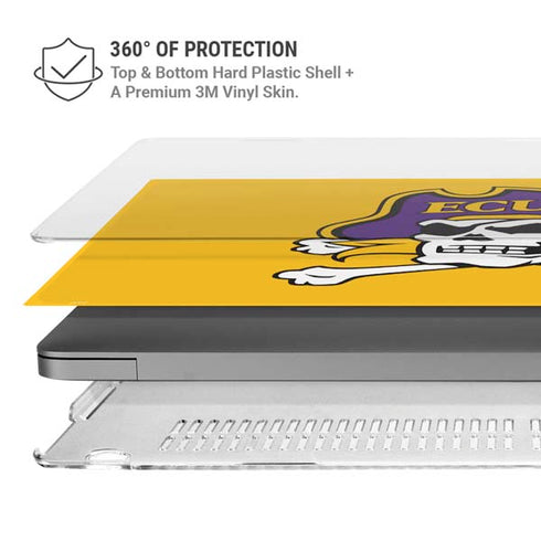 East Carolina University ECU Pirates Logo Yellow MacBook Cases