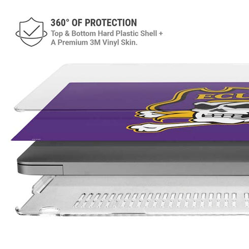 East Carolina University ECU Pirates MacBook Pro 14in (2021-24) Case plus Skin