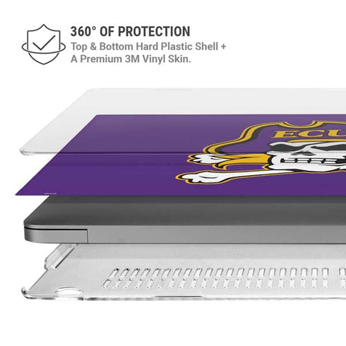 East Carolina University ECU Pirates MacBook Cases