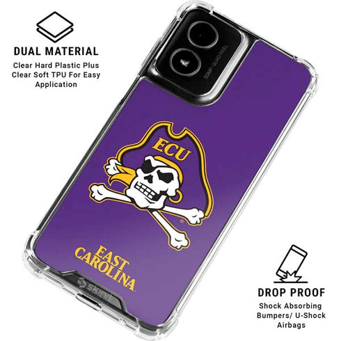 East Carolina University ECU Pirates Moto G Power 5G (2024) Clear Case