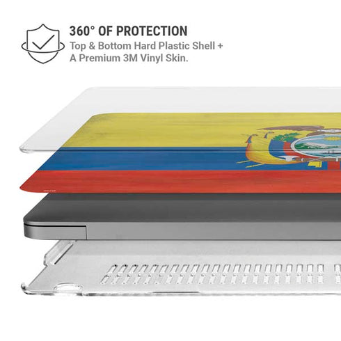 Ecuador Flag Distressed MacBook Cases