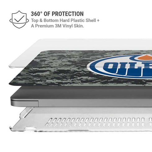 NHL Edmonton Oilers Camo MacBook Pro 14in (2021-24) Case plus Skin