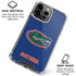 University of Florida Gators Mascot Blue iPhone 16 Pro Max Clear Case