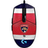 NHL Florida Panthers Alternate Jersey G203 Prodigy RGB Wired Gaming Mouse Skin