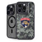 NHL Florida Panthers Camo iPhone 15 Pro Max Kickstand Case