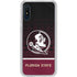 Florida State University Pattern Jersey Galaxy A10e Clear Case