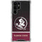 Florida State University Pattern Jersey Galaxy S24 Ultra Clear Case
