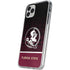 Florida State University Pattern Jersey iPhone 11 Pro Clear Case