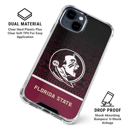 Florida State University Pattern Jersey iPhone 14 Plus Clear Case