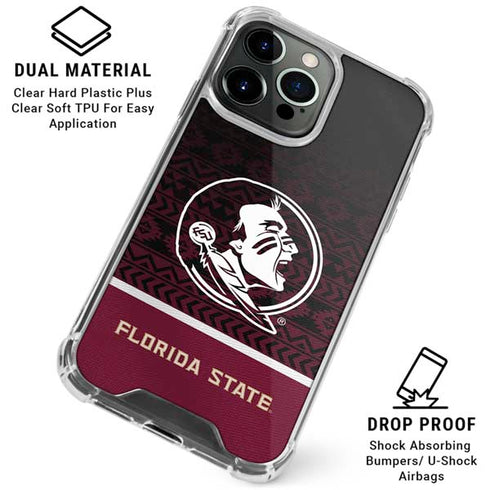 Florida State University Pattern Jersey iPhone 15 Pro Clear Case