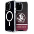 Florida State University Pattern Jersey iPhone 15 Pro MagSafe Case