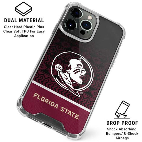 Florida State University Pattern Jersey iPhone 15 Pro Max Clear Case