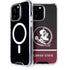 Florida State University Pattern Jersey iPhone 15 Pro Max MagSafe Case