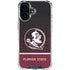 Florida State University Pattern Jersey iPhone 16 Plus Clear Case