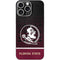 Florida State University Pattern Jersey iPhone 16 Pro Max Skin