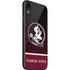 Florida State University Pattern Jersey iPhone SE (2nd & 3rd Gen) Skin
