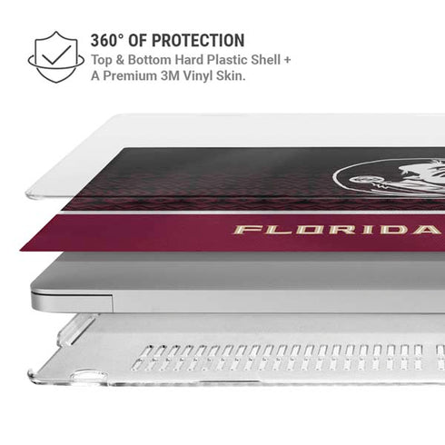 Florida State University Pattern Jersey MacBook Air 13in (2020) Case plus Skin