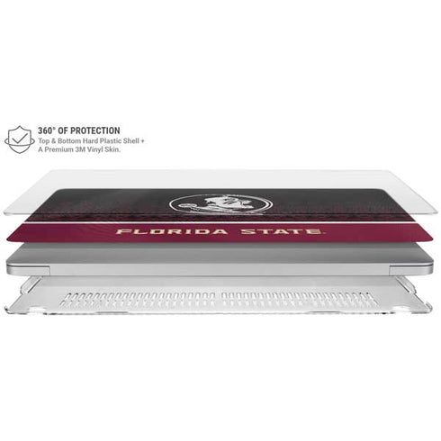 Florida State University Pattern Jersey MacBook Air 15in (2023-2025) Case plus Skin