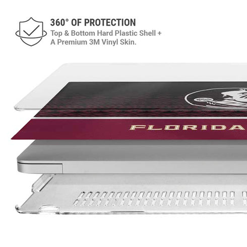 Florida State University Pattern Jersey MacBook Pro 13in (2020) Case plus Skin