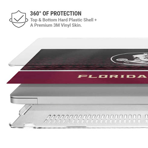 Florida State University Pattern Jersey MacBook Pro 14in (2021-24) Case plus Skin