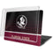 Florida State University Pattern Jersey MacBook Pro 16in (2019-20) Case plus Skin