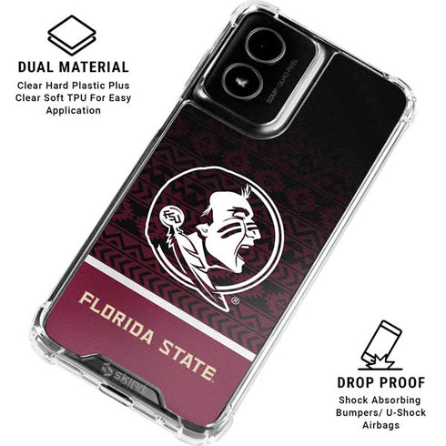 Florida State University Pattern Jersey Moto G Power 5G (2024) Clear Case