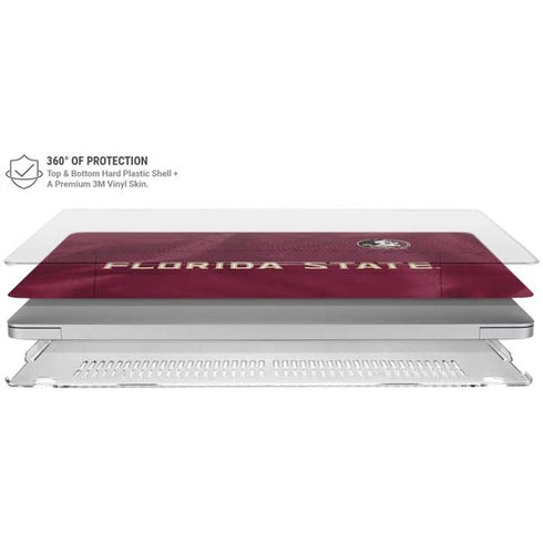 Florida State University Red Jersey MacBook Air 15in (2023-2025) Case plus Skin