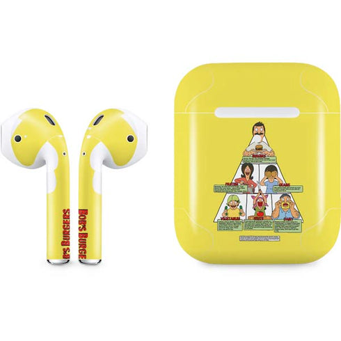 Bobs Burgers Food Pyramid Apple AirPods 2 Skin