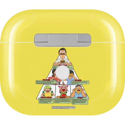 Bobs Burgers Food Pyramid Apple AirPods (3rd Gen 2021) Skin