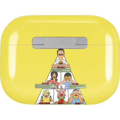 Bobs Burgers Food Pyramid Apple AirPods Pro Skin