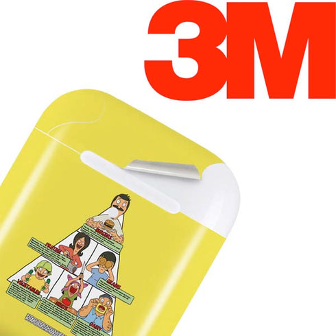 Bobs Burgers Food Pyramid Apple AirPods Skin