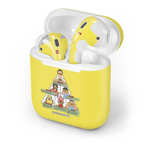 Bobs Burgers Food Pyramid Apple AirPods Skin