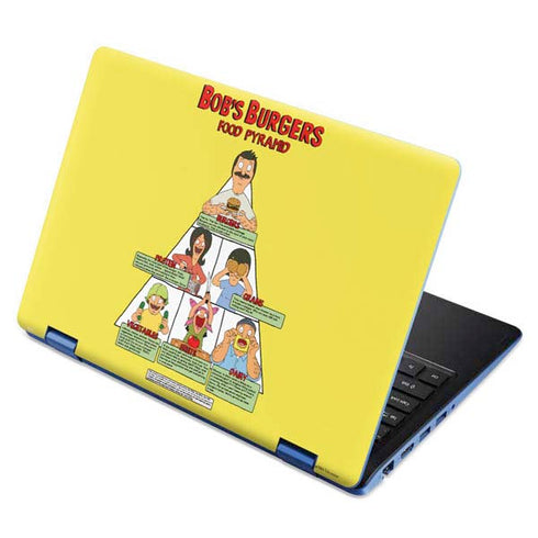 Bobs Burgers Food Pyramid Aspire R11 11.6in Skin
