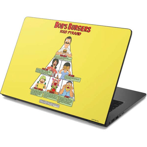 Bobs Burgers Food Pyramid Dell Chromebook Skin