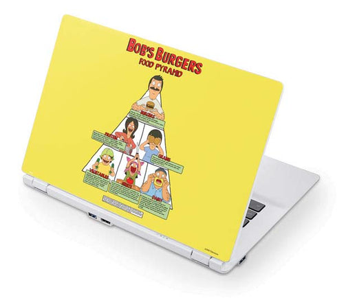 Bobs Burgers Food Pyramid Acer Chromebook Skin