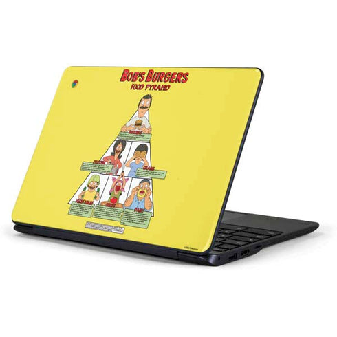 Bobs Burgers Food Pyramid Samsung Chromebook Skin