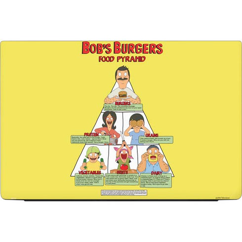 Bobs Burgers Food Pyramid Dell Vostro Skin